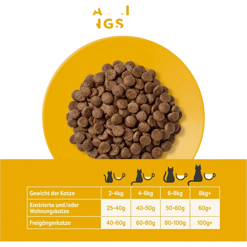 Applaws Adult Huhn – Natürliche Premium-Ernährung für Ihre Katze
