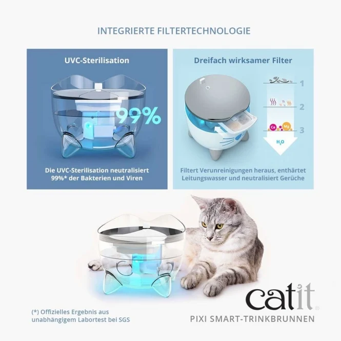 Catit PIXI Smart-Trinkbrunnen – Intelligente Frische für anspruchsvolle Katzen