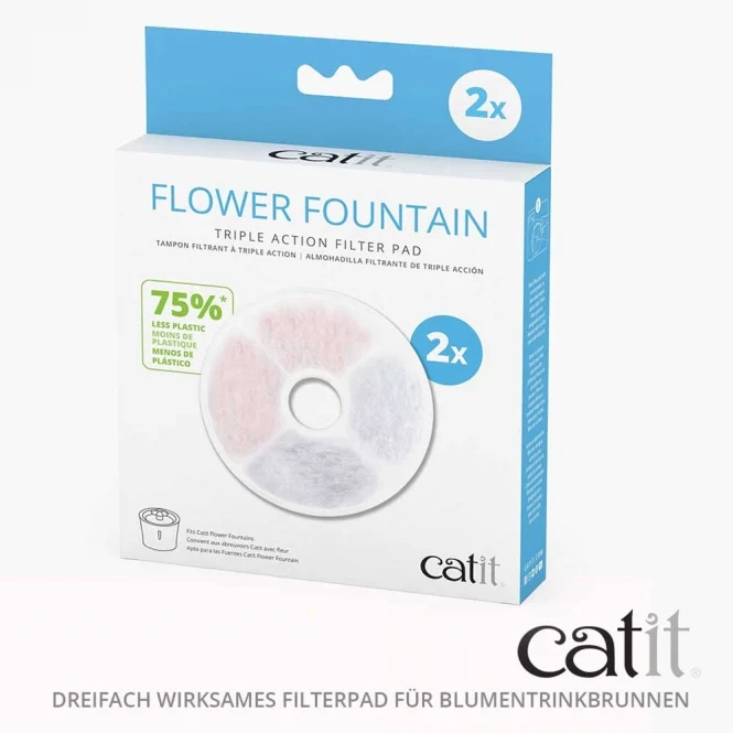 Catit Triple Action Filter – rahmenlos & ressourcenschonend für gesünderes Trinkwasser