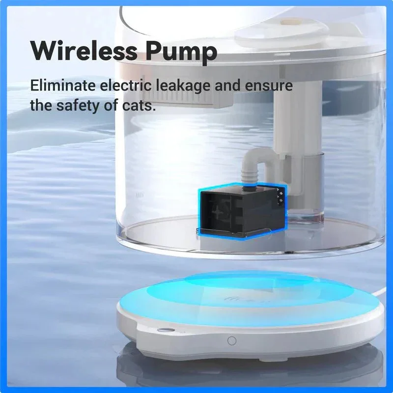 CATLINK W02 Intelligenter AI-Wasserbrunnen – Pure 2