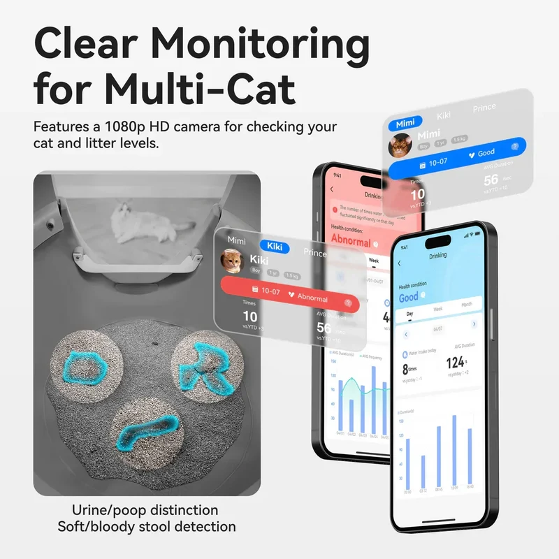 Catlink Pro-X Ultra selbstreinigende Katzentoilette