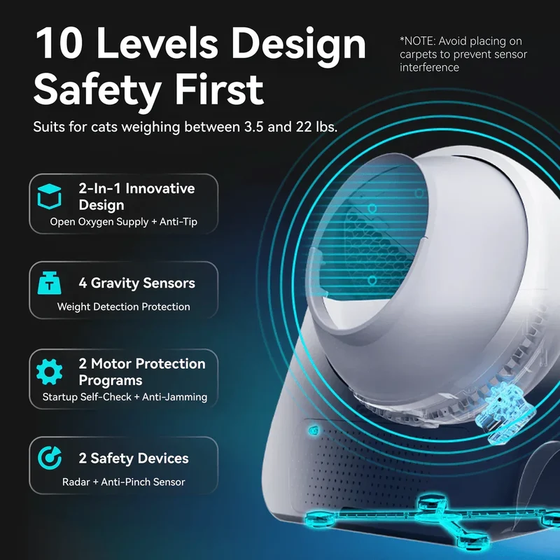 Catlink Pro-X Ultra selbstreinigende Katzentoilette