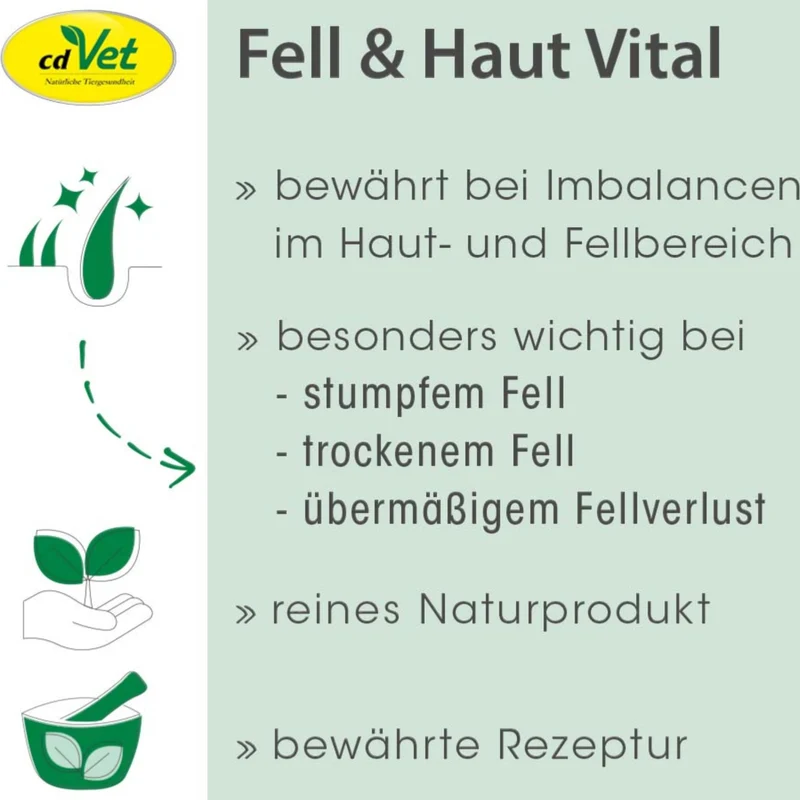 cdVet Dog & Cat – Fell & Haut Vital