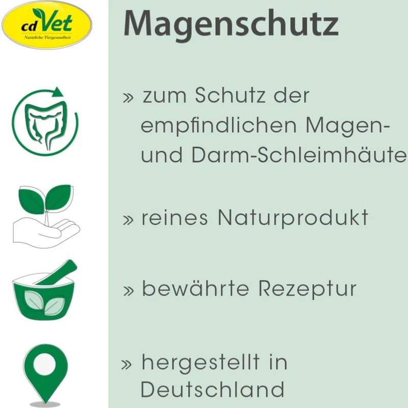 cdVet Dog & Cat – Magenschutz