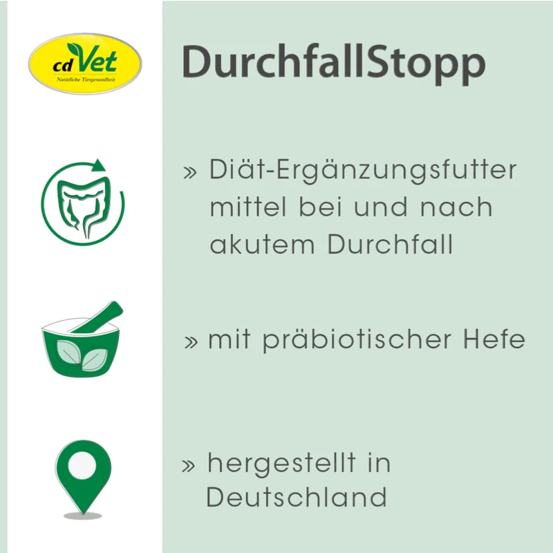 cdVet Dog & Cat – DurchfallStopp