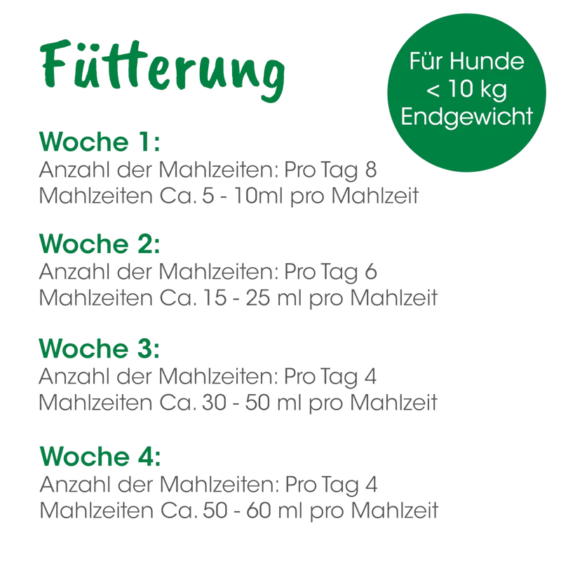 cdVet Dog – Welpenmilch