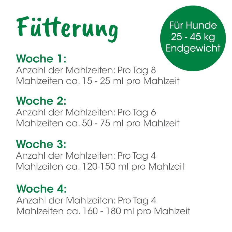 cdVet Dog – Welpenmilch