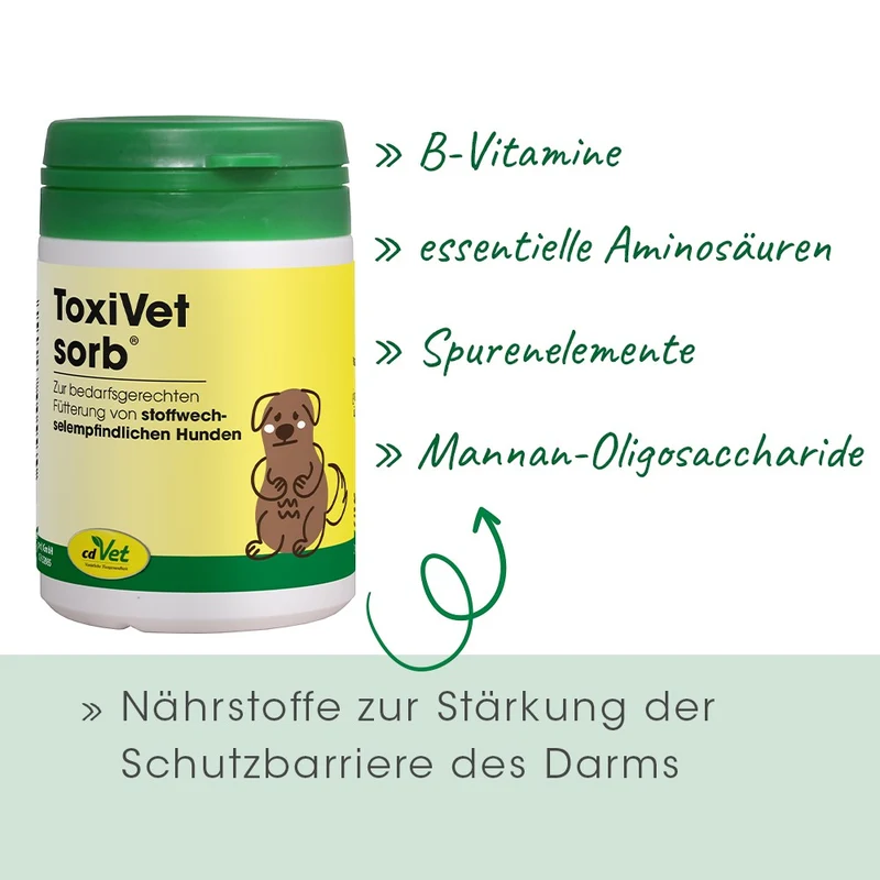 cdVet Dog & Cat – ToxiVet sorb