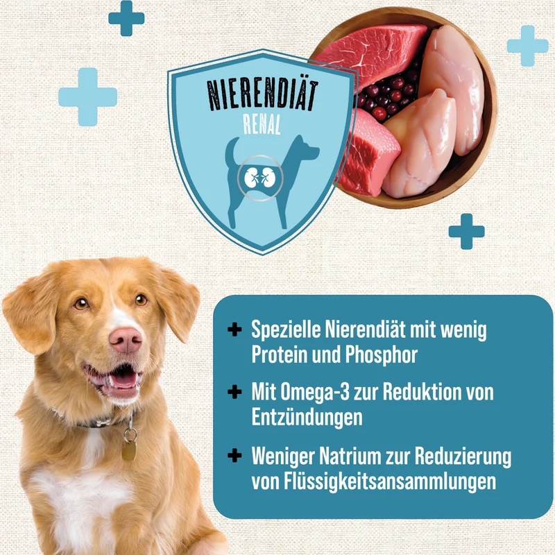 MAC’s Dog – Vetcare Nierendiät Huhn & Rind