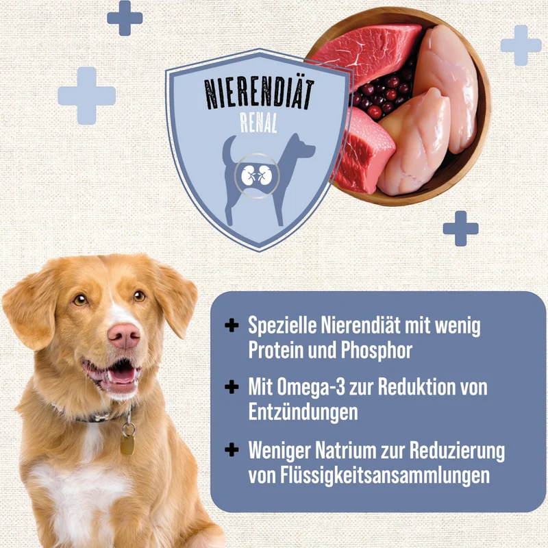 MAC’s Dog – Vetcare Nierendiät Huhn