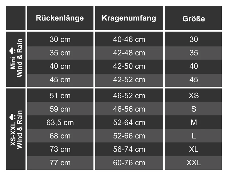 Active Cape WIND & RAIN Mini – Stylischer Wetterschutz für aktive Hunde