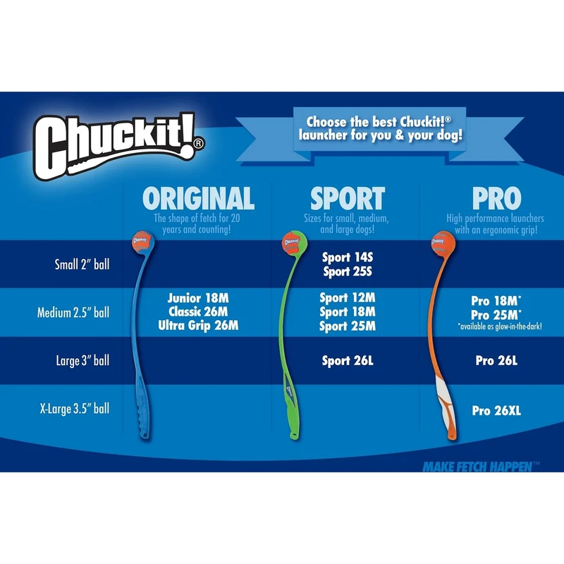 Chuckit! Sport Launcher – Ballschleuder für Hunde | 4 Größen, inkl. Ball