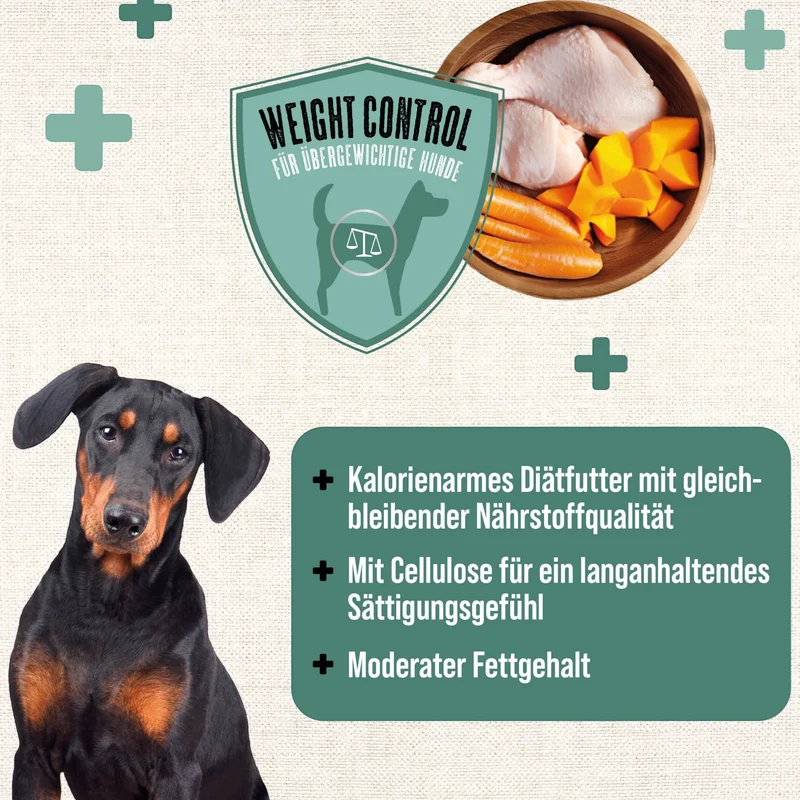 MAC’s Dog – Vetcare Weight Control Huhn