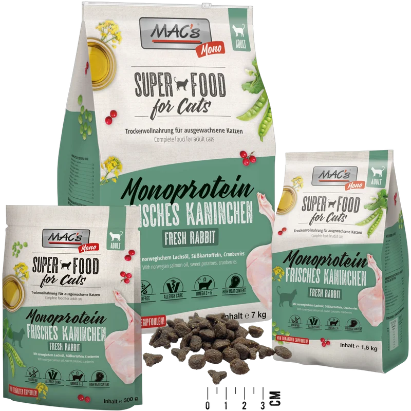 MAC’s Cat – Mono Frisches Kaninchen
