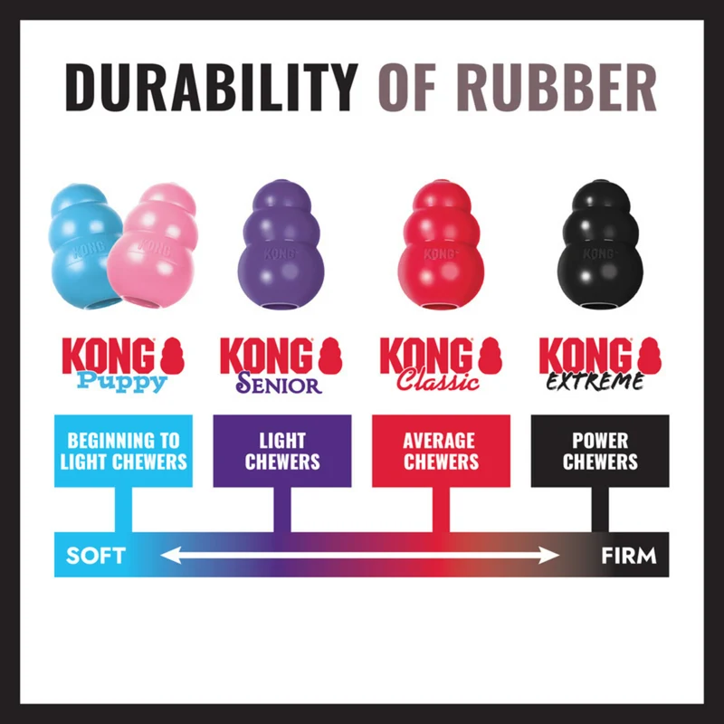 KONG Extreme Goodie Bone XL – Robuster Kauknochen aus Naturkautschuk | befüllbar | 26 cm