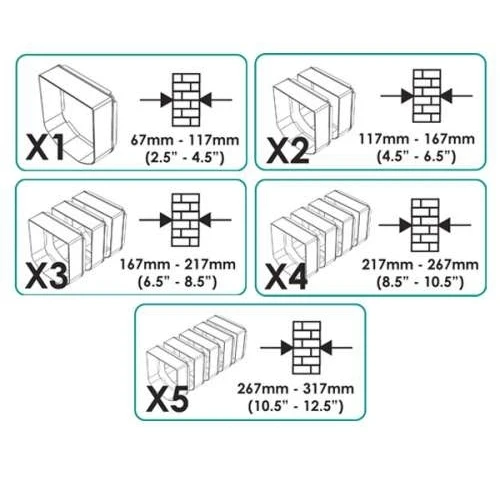 SureFlap Katzenklappe Tunnelverlängerung