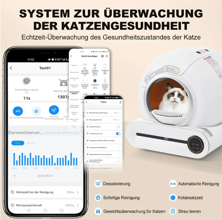 Selbstreinigende Katzentoilette XXL (automatisch)