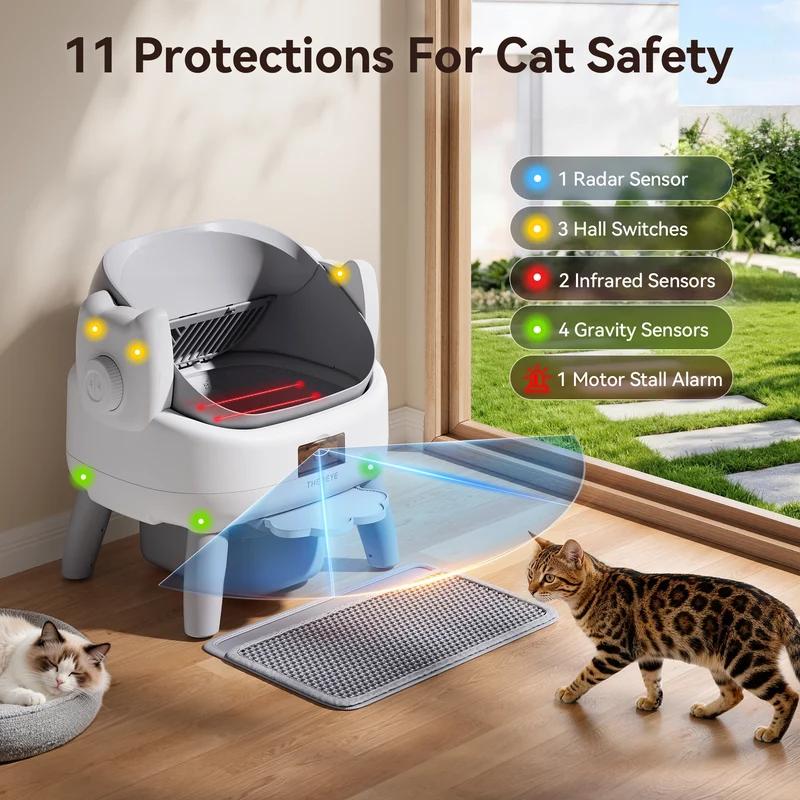 Thereye Open Top Self-Cleaning Cat Litter Box (ER-SC08)
