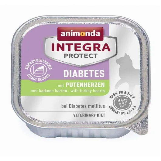 Animonda Cat Integra Protect PB Urinary Huhn – 24x85g