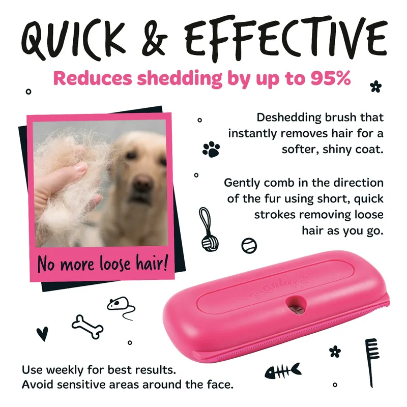 Bugalugs Deshedding Brush For Pets