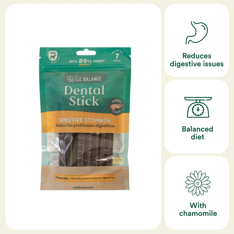 Wild Balance Rabbit, Chamomile & Sage Dental Sticks for Sensitive Stomach Dog Treat 7PCS