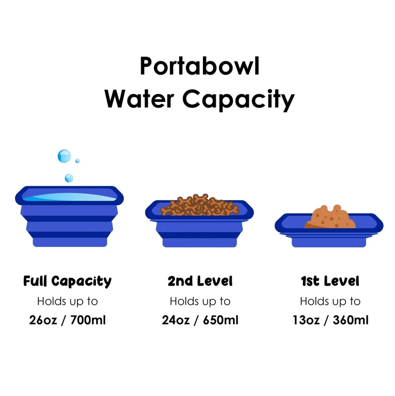 Petique 2-in-1 Portabowl | U.K.