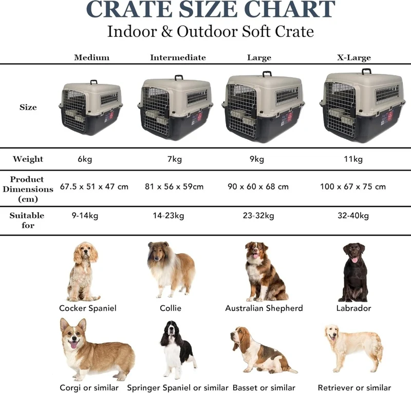 Henry Wag Airline Approved Travel Crate | Four Sizes | Optional Wheels