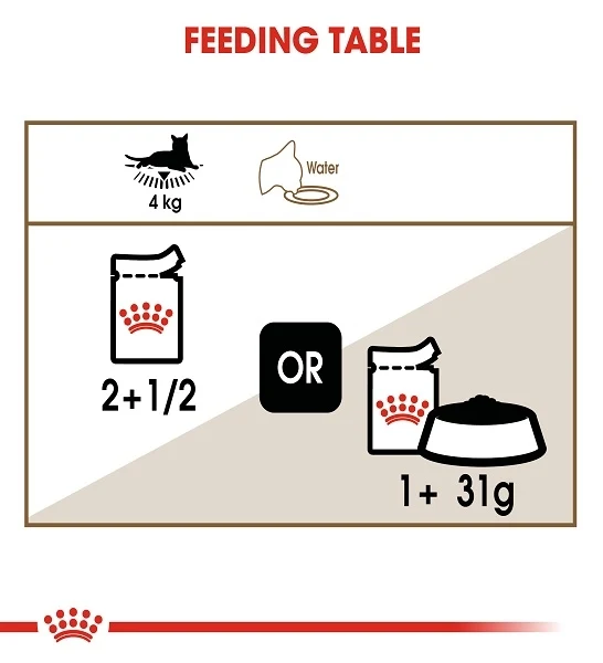 Royal Canin Ageing 12+ Adult Chunks In Gravy Wet Cat Food 85G - Pack of 12