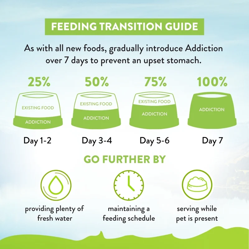 Addiction Viva La Venison Grain-Free Dry Cat Food