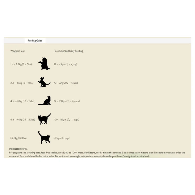 Addiction Viva La Venison Grain-Free Dry Cat Food