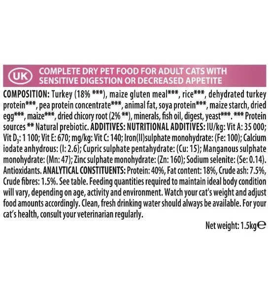 PURINA Pro Plan Delicate Optidigest Turkey Adult Dry Cat Food