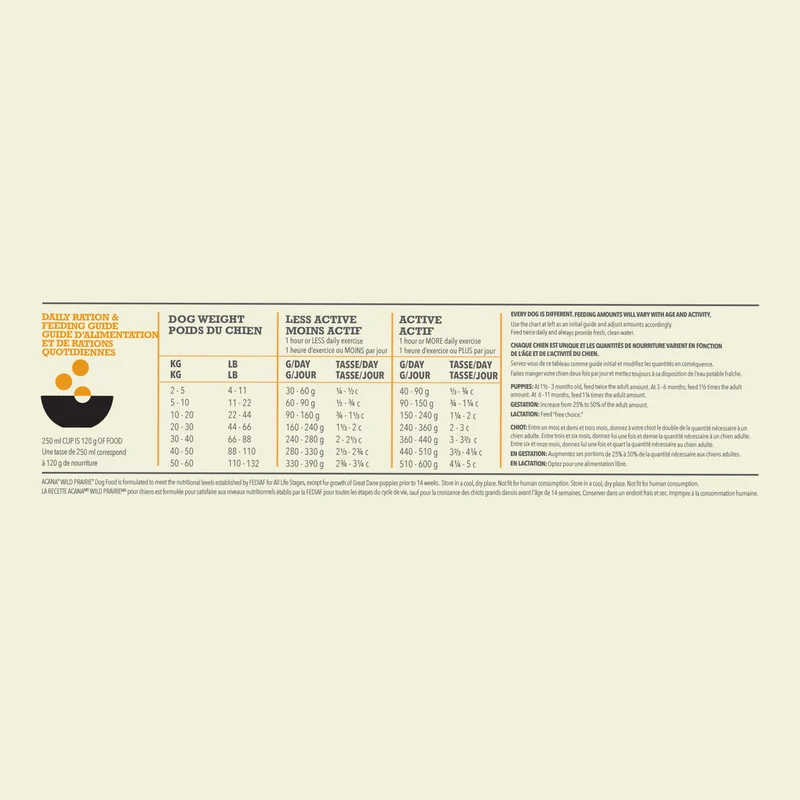 Acana Highest Protein Wild Prairie Recipe Dry Dog Food 2KG