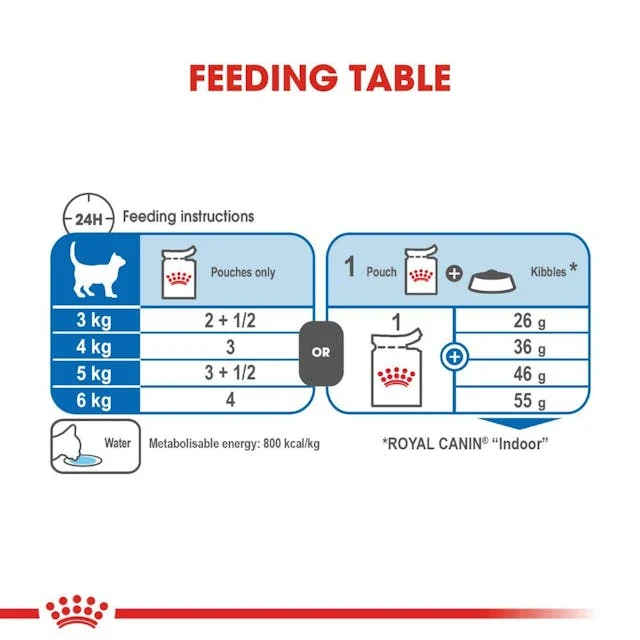 Royal Canin Indoor Sterilised In Gravy Cat Wet Food 85G - Pack of 12