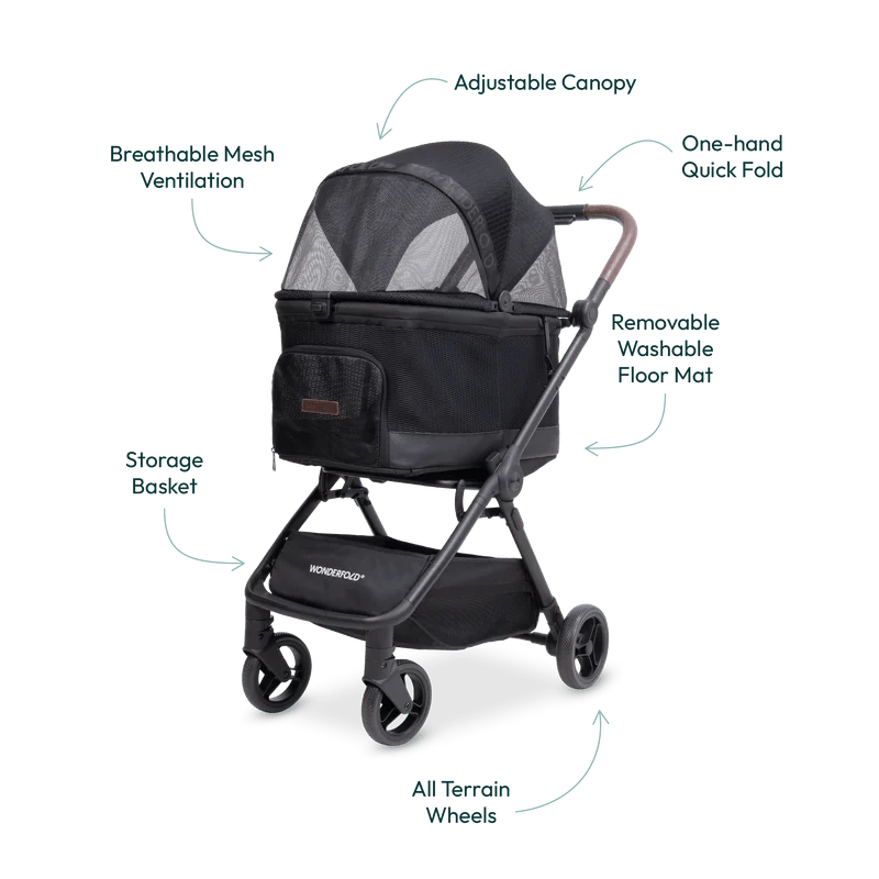 WonderFold P20 Bella Pet Stroller | AutoFold™ Technology