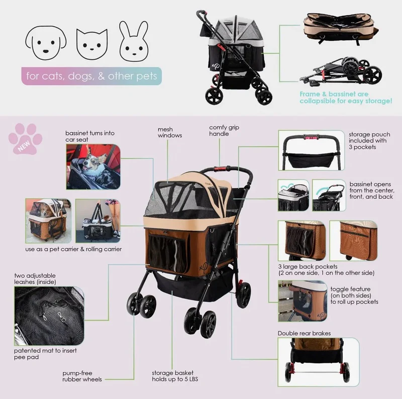 Petique Dynamic 4-in-1 Pet Stroller Travel System