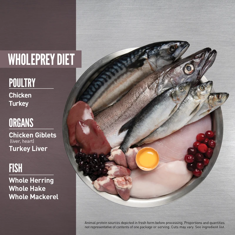 Orijen Fit & Trim Protein-Rich Adult Dry Dog Food