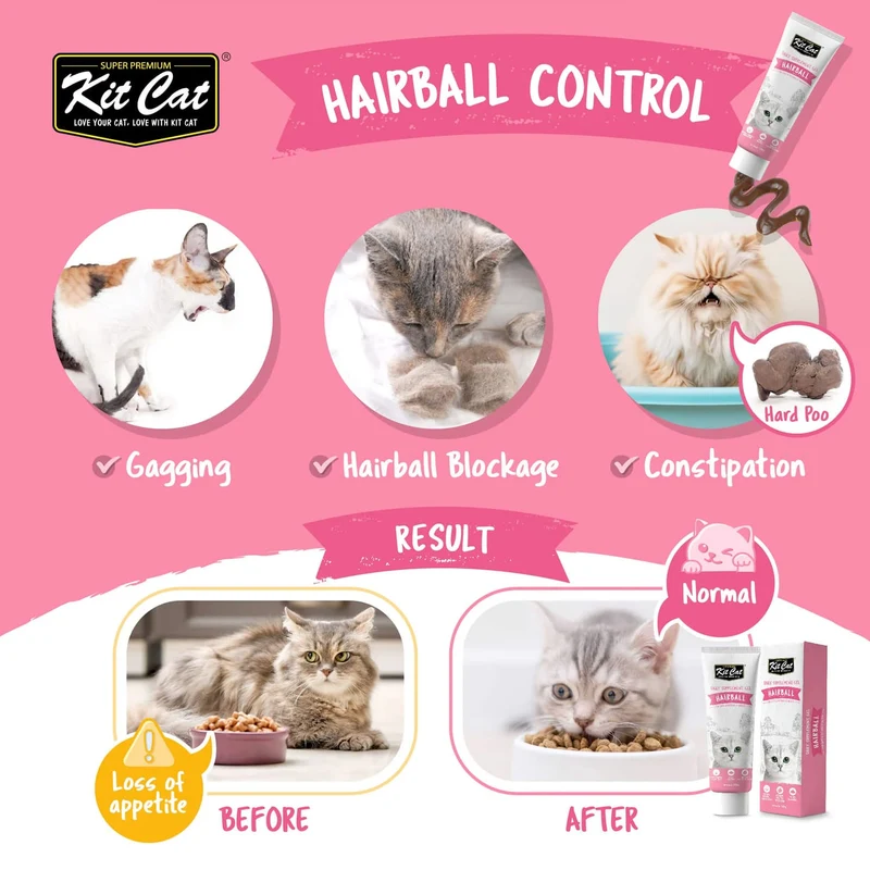 Kit Cat Daily Nutritional Supplement Gel Hairball for Cats & Kittens 120G