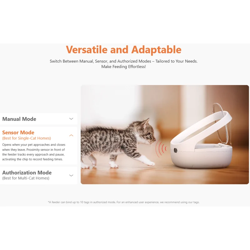 Petoneer NutriCare Cat Smart Feeder PF009