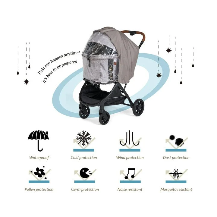 FikaGO Rain Cover for Pet Stroller | All-Weather Protection
