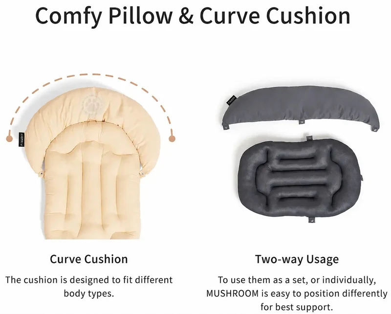 FikaGO Mushroom Pet Stroller Pillow & Curve Cushion