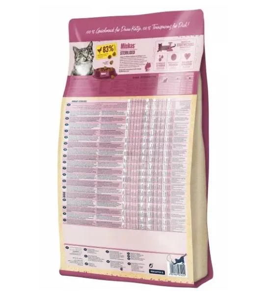 Happy Cat Minkas Sterilized Dry Food
