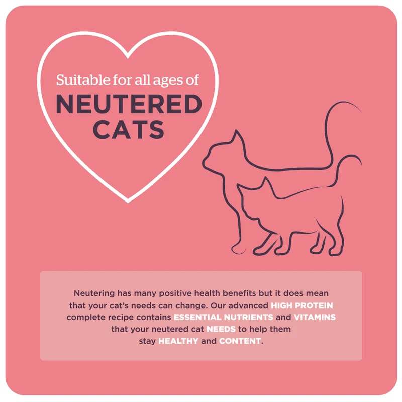 Burgess Neutered Cat Dry Cat Food Chicken