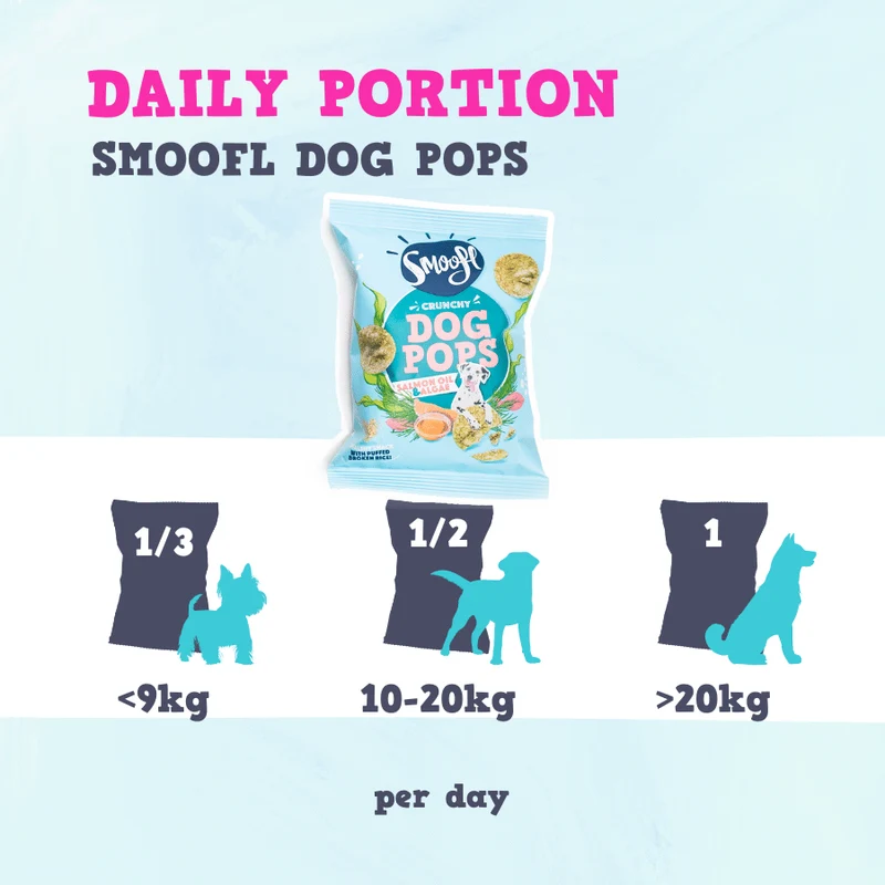 Smoofl Crunchy Salmon & Algae Pops Dog Treats - 24G
