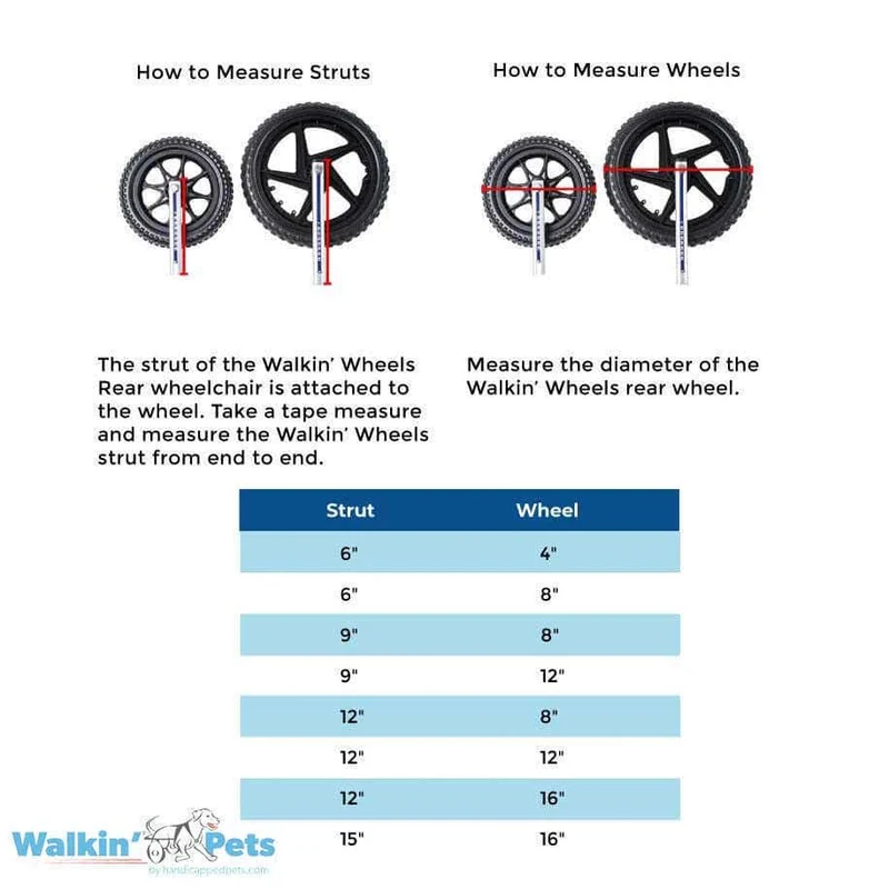 Walkin Wheels® MEDIUM Dog Front Wheel Attachment