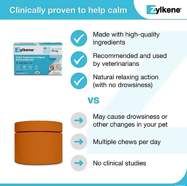 Vetoquinol Zylkene Supplement for Small Dogs & Cats 10 Capsules 75mg