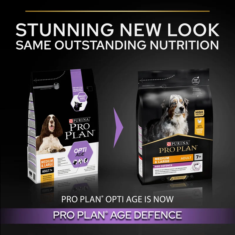 PURINA Pro Plan Opti Age Medium & Large Adult 7+ Chicken Dog Dry Food