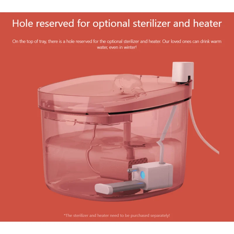 Petoneer Fresco Mini Plus Cat Smart Water Fountain 1.9L