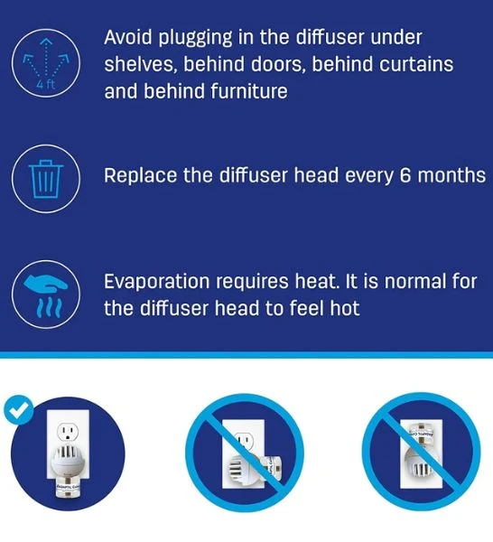 Adaptil Calm Diffuser + Refill for Dogs 48ml