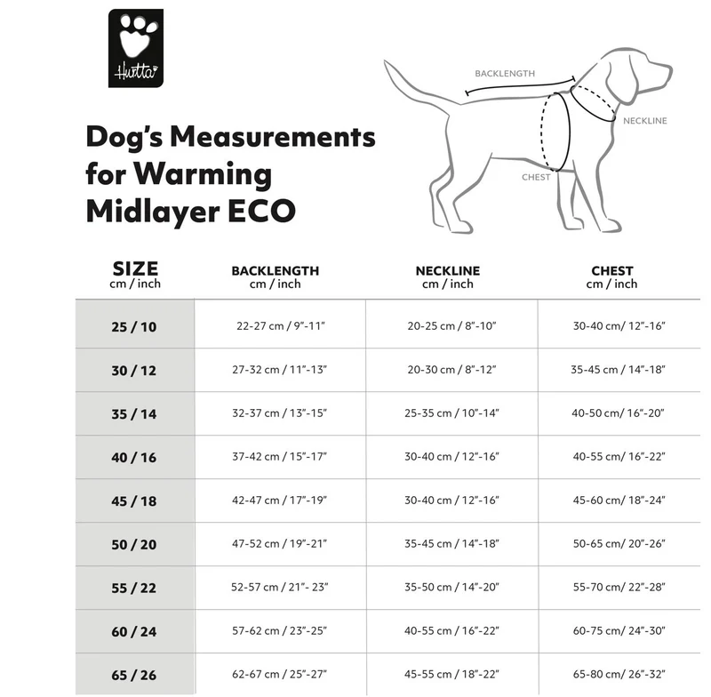 Hurtta Warming Midlayer ECO – wärmende Hundejacke