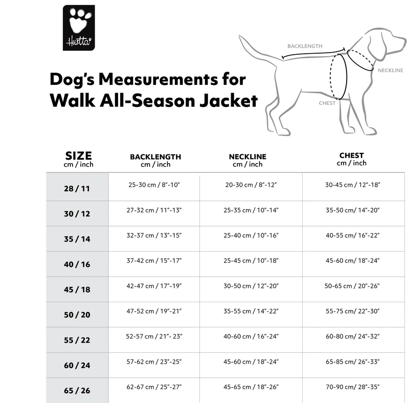 Hurtta Hundejacke Walk All-Season Jacket